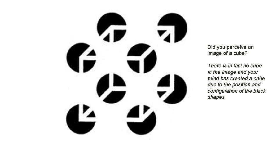 Did you perceive an image of a cube? There is in fact no cube