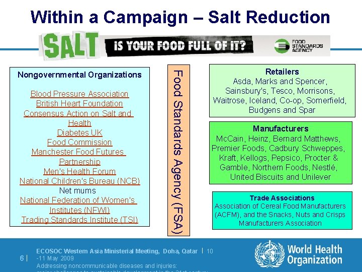 Within a Campaign – Salt Reduction Blood Pressure Association British Heart Foundation Consensus Action