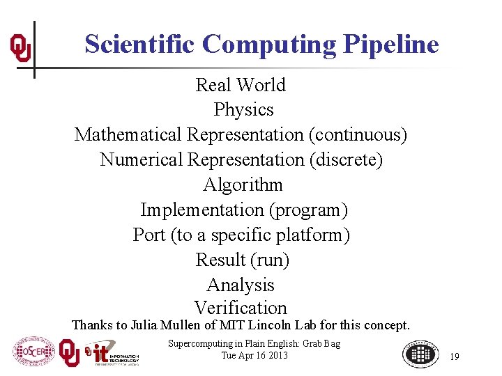 Scientific Computing Pipeline Real World Physics Mathematical Representation (continuous) Numerical Representation (discrete) Algorithm Implementation