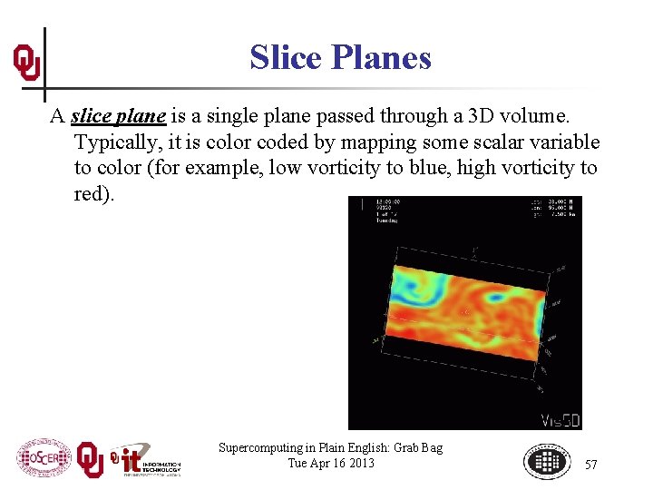 Slice Planes A slice plane is a single plane passed through a 3 D