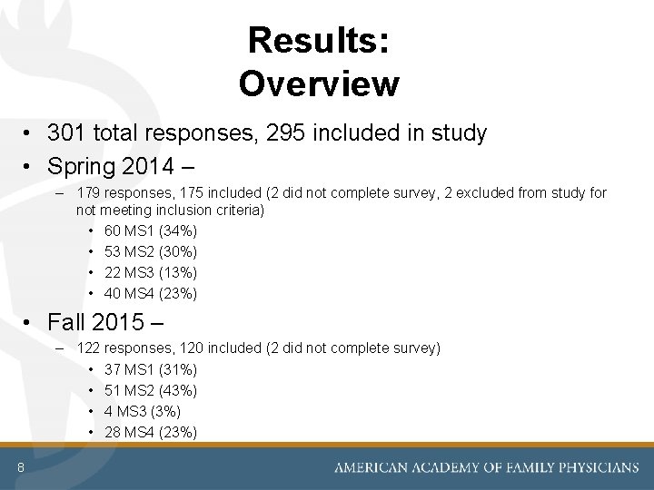 Results: Overview • 301 total responses, 295 included in study • Spring 2014 –