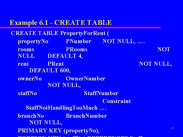Example 6. 1 - CREATE TABLE Property. For. Rent ( property. No PNumber NOT