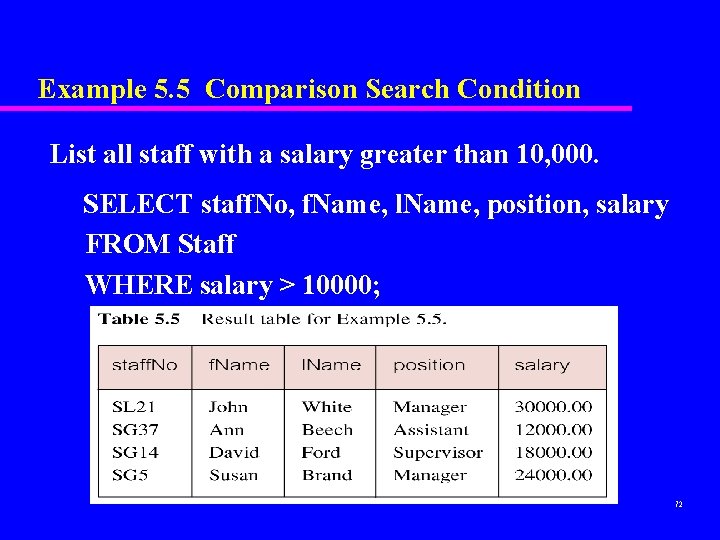 Example 5. 5 Comparison Search Condition List all staff with a salary greater than