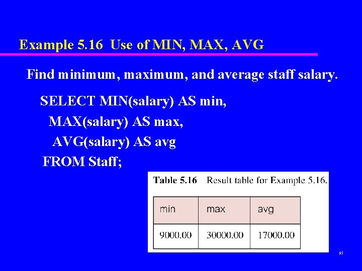 Example 5. 16 Use of MIN, MAX, AVG Find minimum, maximum, and average staff