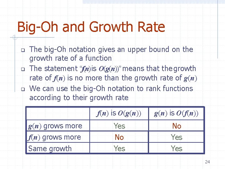 Big-Oh and Growth Rate The big-Oh notation gives an upper bound on the growth