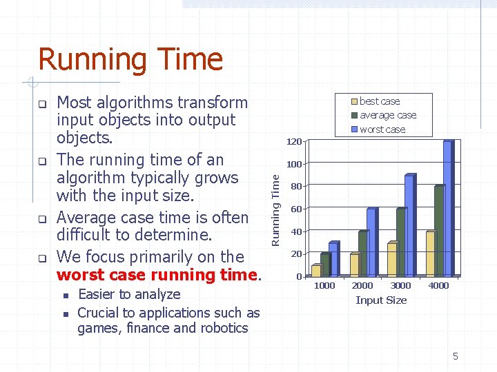 Running Time Most algorithms transform input objects into output objects. The running time of