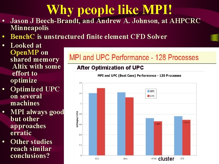 Why people like MPI! • Jason J Beech-Brandt, and Andrew A. Johnson, at AHPCRC