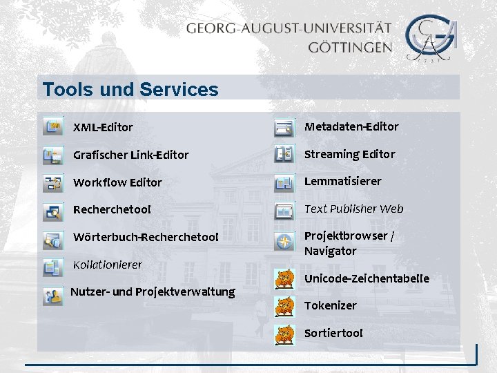 Tools und Services XML-Editor Metadaten-Editor Grafischer Link-Editor Streaming Editor Workflow Editor Lemmatisierer Recherchetool Text