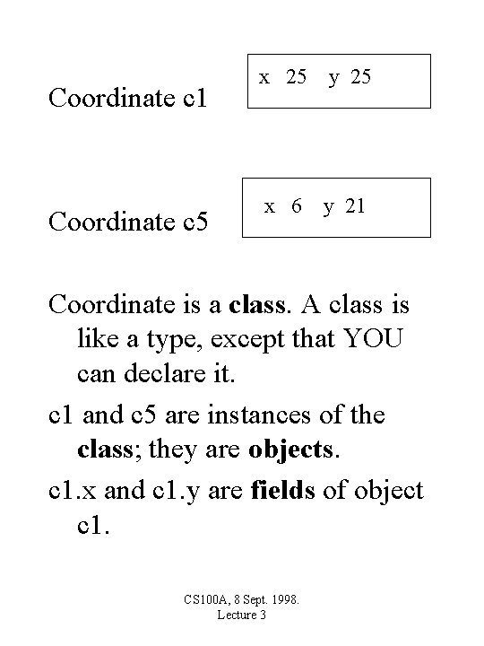 Coordinate c 1 Coordinate c 5 x 25 y 25 x 6 y 21