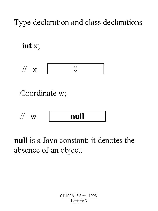 Type declaration and class declarations int x; 0 // x Coordinate w; // w