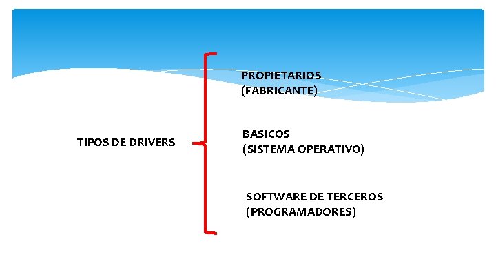 PROPIETARIOS (FABRICANTE) TIPOS DE DRIVERS BASICOS (SISTEMA OPERATIVO) SOFTWARE DE TERCEROS (PROGRAMADORES) 