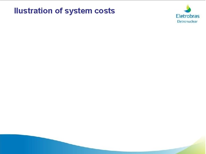 llustration of system costs 