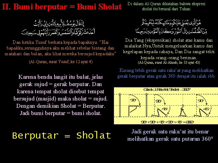 II. Bumi berputar = Bumi Sholat Dan ketika Yusuf berkata kepada bapaknya: “Hai bapakku,