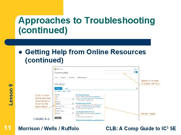 Approaches to Troubleshooting (continued) Getting Help from Online Resources (continued) Lesson 9 l 11