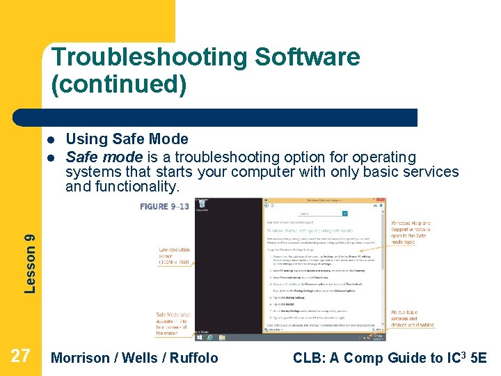 Troubleshooting Software (continued) l Lesson 9 l Using Safe Mode Safe mode is a