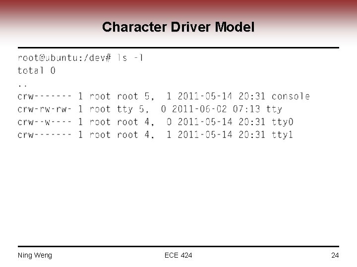 Character Driver Model Ning Weng ECE 424 24 