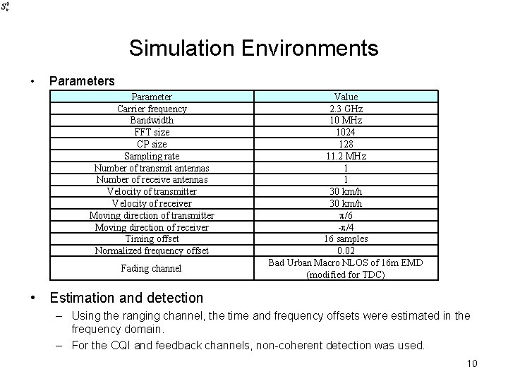 Simulation Environments • Parameters Parameter Carrier frequency Bandwidth FFT size CP size Sampling rate