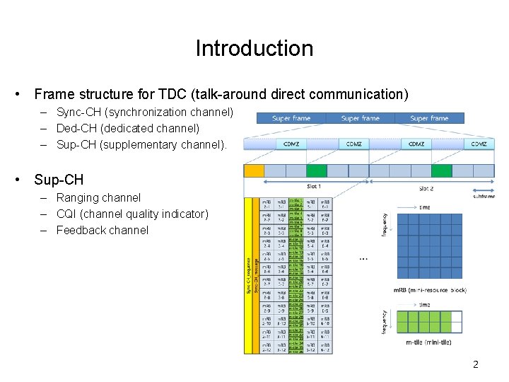 Introduction • Frame structure for TDC (talk-around direct communication) – Sync-CH (synchronization channel) –
