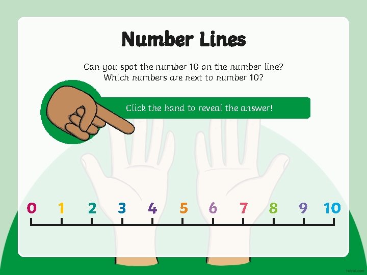 Number Lines Can you spot the number 10 on the number line? Which numbers