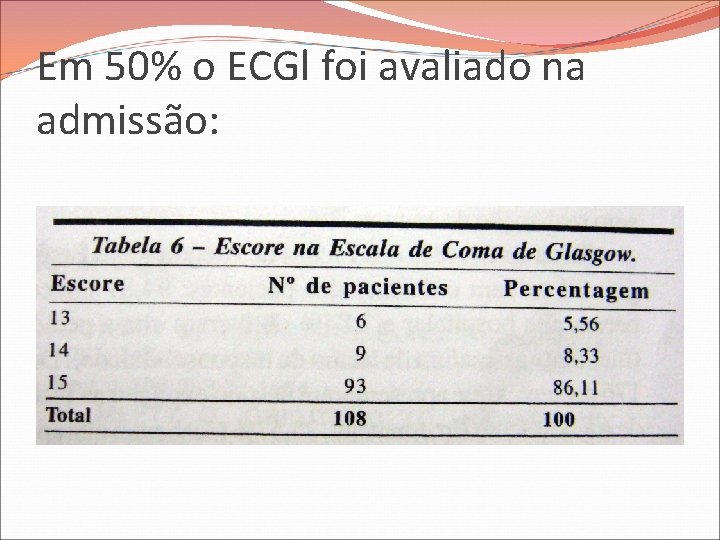 Em 50% o ECGl foi avaliado na admissão: 