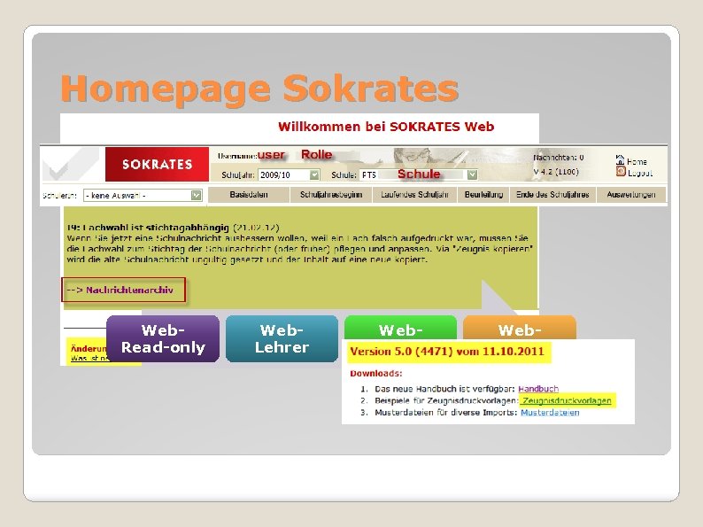 Homepage Sokrates Web. Read-only Web. Lehrer Web. KV Web. Direktor 