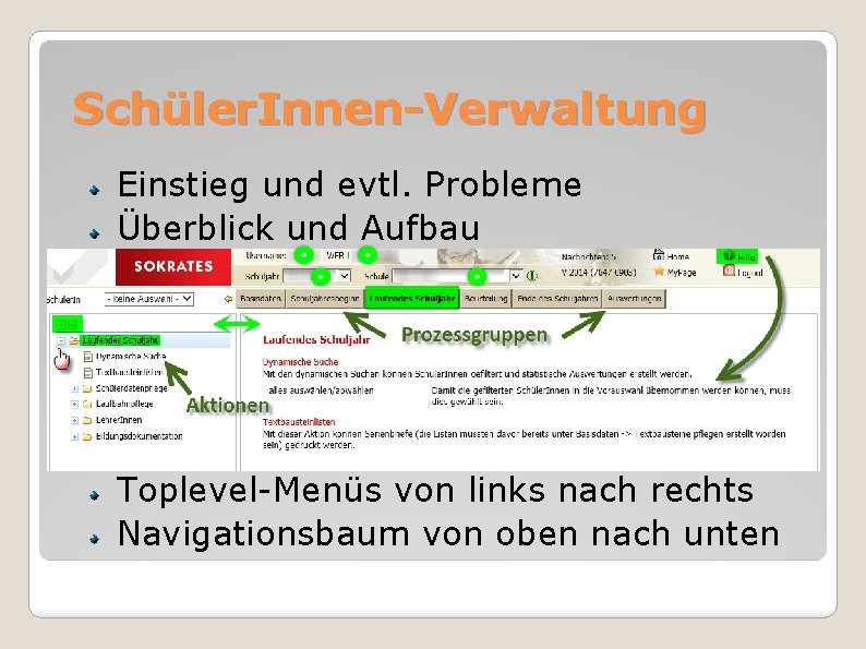 Schüler. Innen-Verwaltung Einstieg und evtl. Probleme Überblick und Aufbau Toplevel-Menüs von links nach rechts