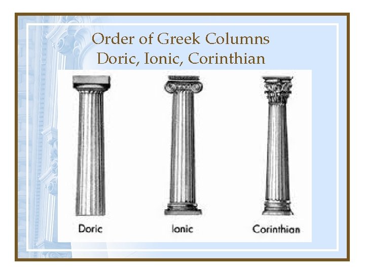 Order of Greek Columns Doric, Ionic, Corinthian 