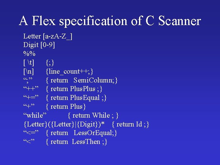 A Flex specification of C Scanner Letter [a-z. A-Z_] Digit [0 -9] %% [