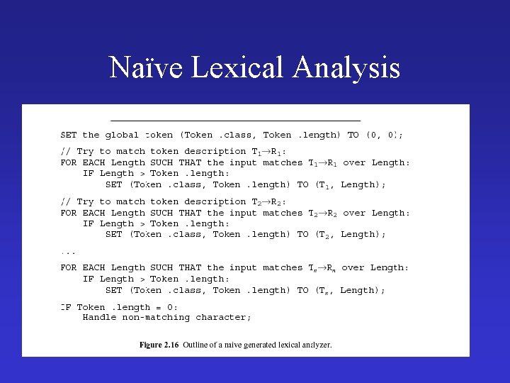 Naïve Lexical Analysis 