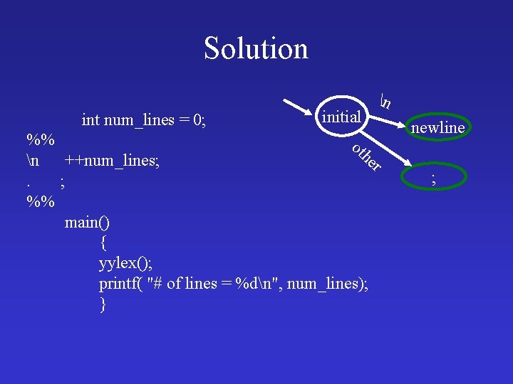 Solution int num_lines = 0; initial %% ot he n ++num_lines; r. ; %%