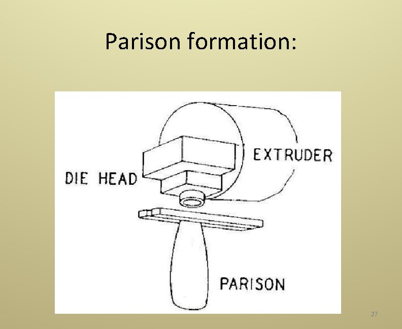 Parison formation: 27 