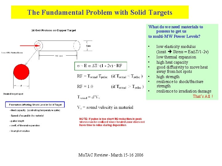 The Fundamental Problem with Solid Targets What do we need materials to possess to