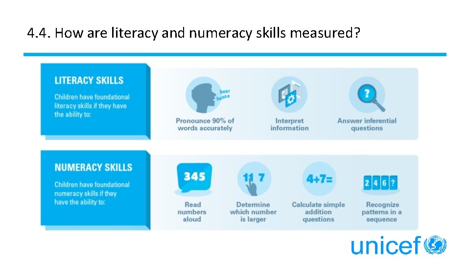 4. 4. How are literacy and numeracy skills measured? 