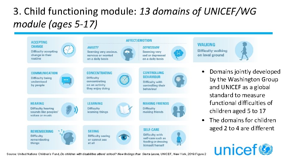 3. Child functioning module: 13 domains of UNICEF/WG module (ages 5 -17) • Domains
