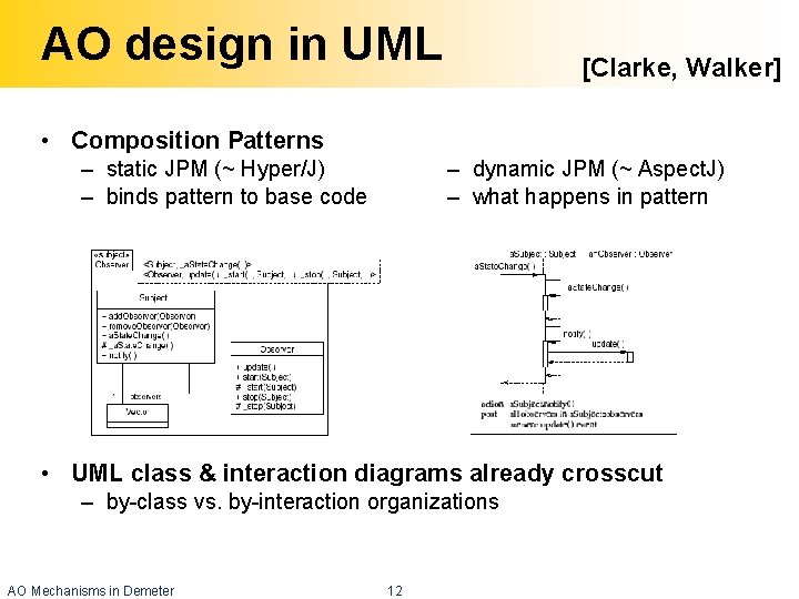 AO design in UML • Composition Patterns [Clarke, Walker] • foo – static JPM