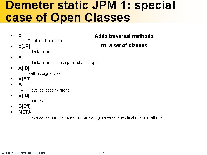 Demeter static JPM 1: special case of Open Classes • X – Combined program