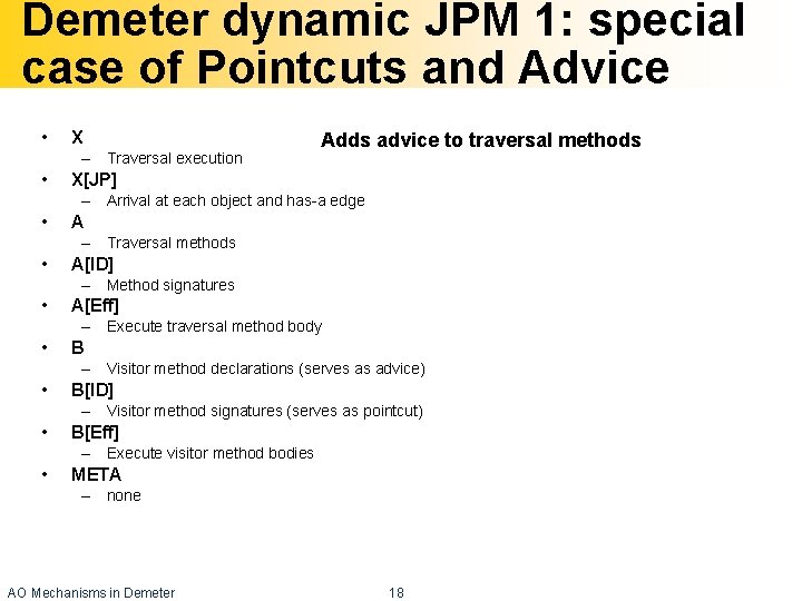 Demeter dynamic JPM 1: special case of Pointcuts and Advice • X – Traversal