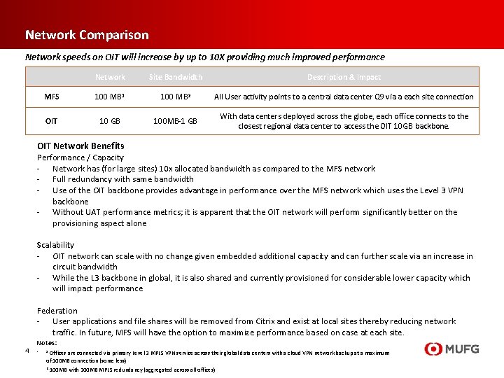 Network Comparison Network speeds on OIT will increase by up to 10 X providing