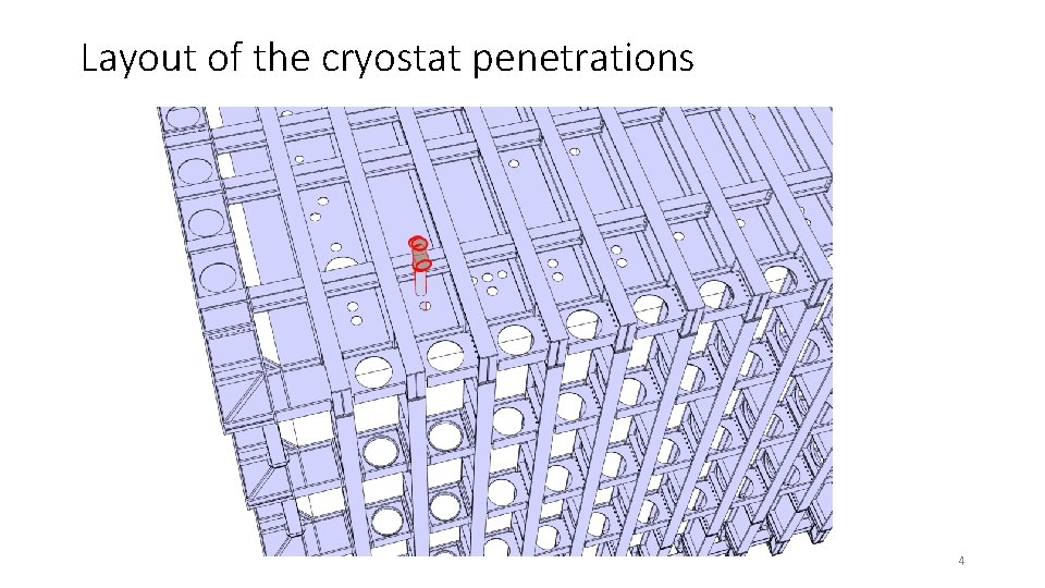 Layout of the cryostat penetrations 4 