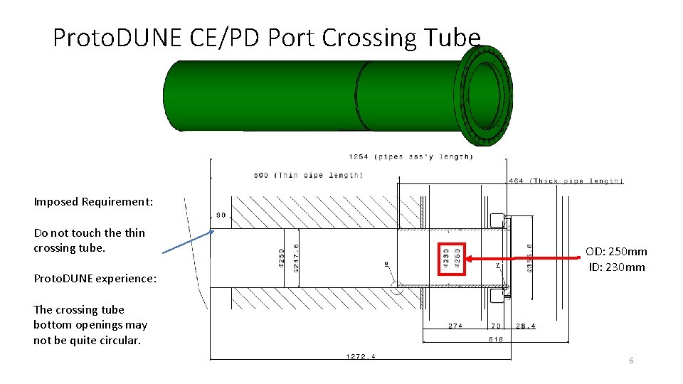 Proto. DUNE CE/PD Port Crossing Tube Imposed Requirement: Do not touch the thin crossing