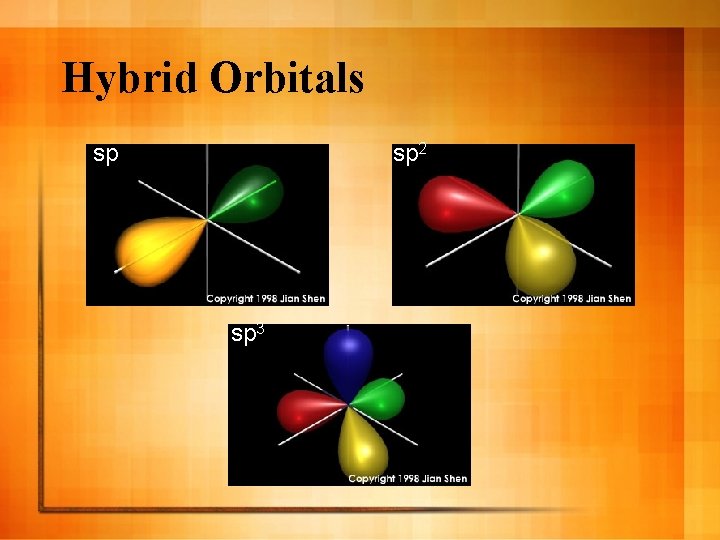 Hybrid Orbitals sp sp 2 sp 3 