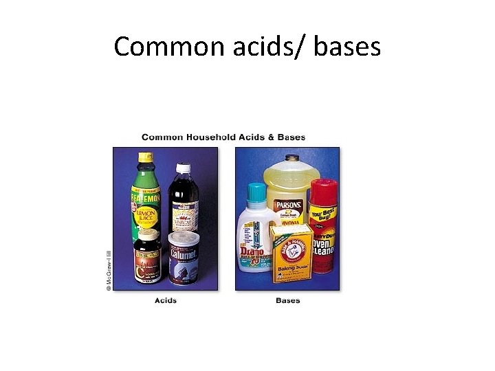 Common acids/ bases 