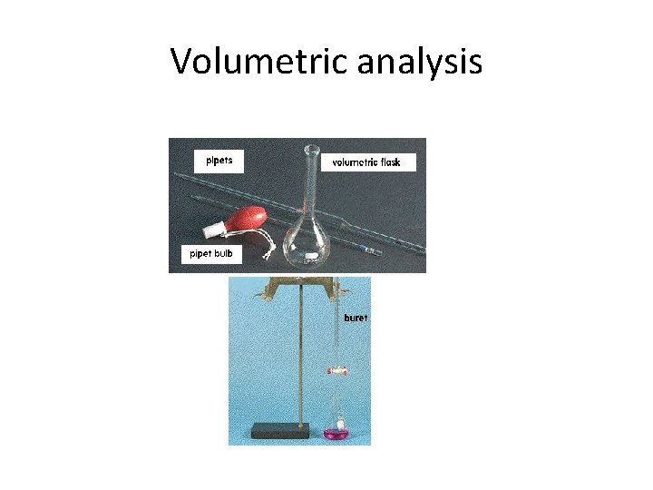 Volumetric analysis 