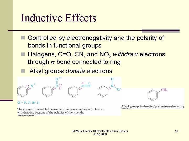 Inductive Effects n Controlled by electronegativity and the polarity of bonds in functional groups