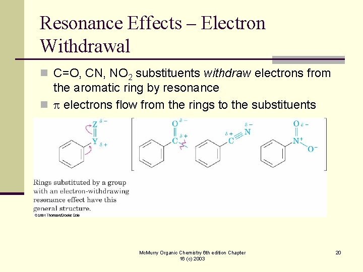 Resonance Effects – Electron Withdrawal n C=O, CN, NO 2 substituents withdraw electrons from