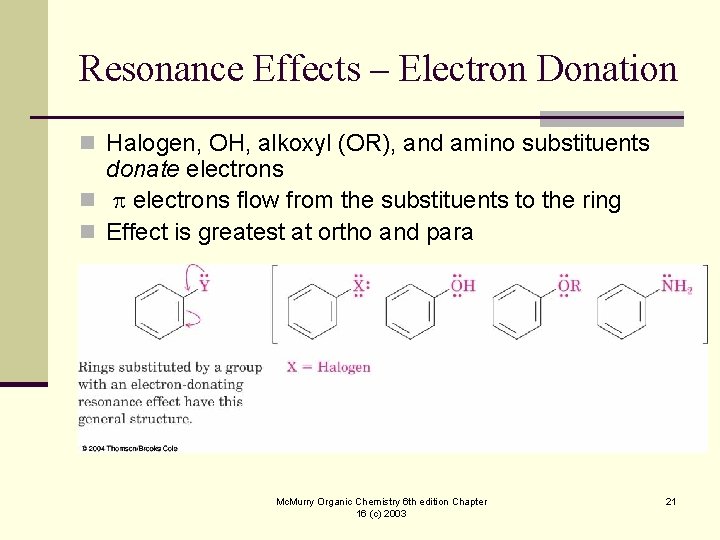 Resonance Effects – Electron Donation n Halogen, OH, alkoxyl (OR), and amino substituents donate