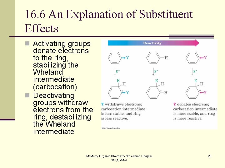 16. 6 An Explanation of Substituent Effects n Activating groups donate electrons to the