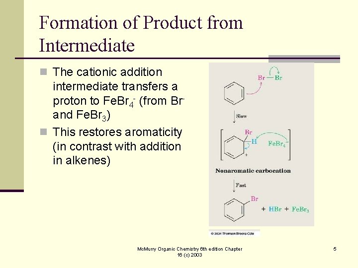 Formation of Product from Intermediate n The cationic addition intermediate transfers a proton to