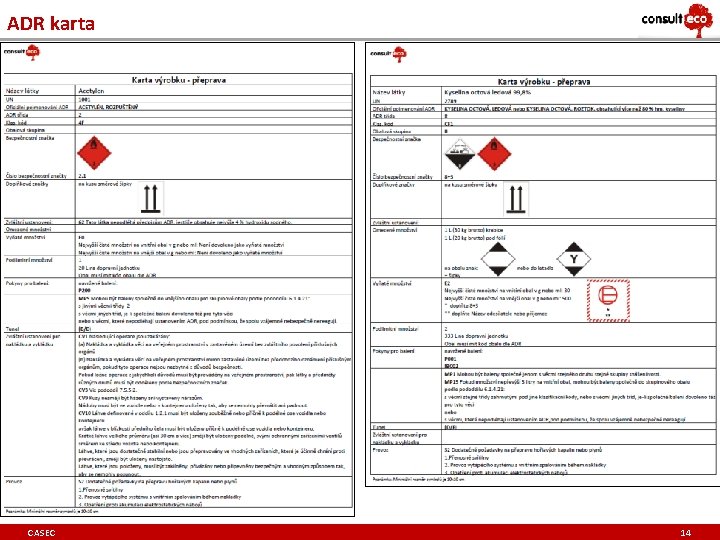 ADR karta CASEC 14 