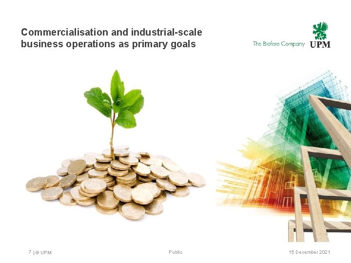 Commercialisation and industrial-scale business operations as primary goals 7 | © UPM Public 15
